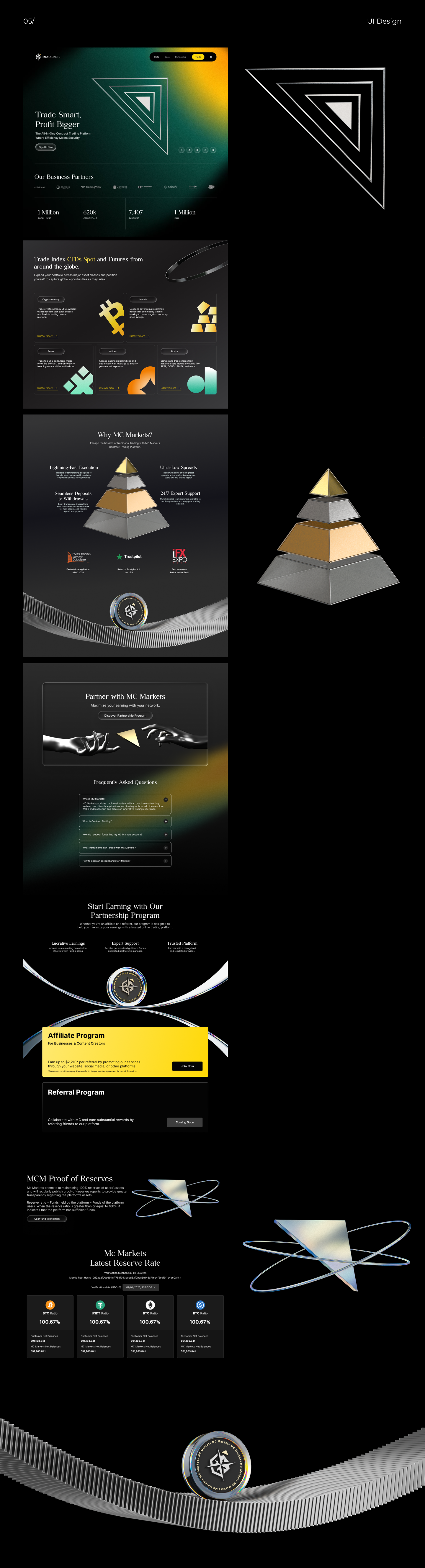 PotoDesign portfolio I MCMARTEKS Brand Identity & Web Design