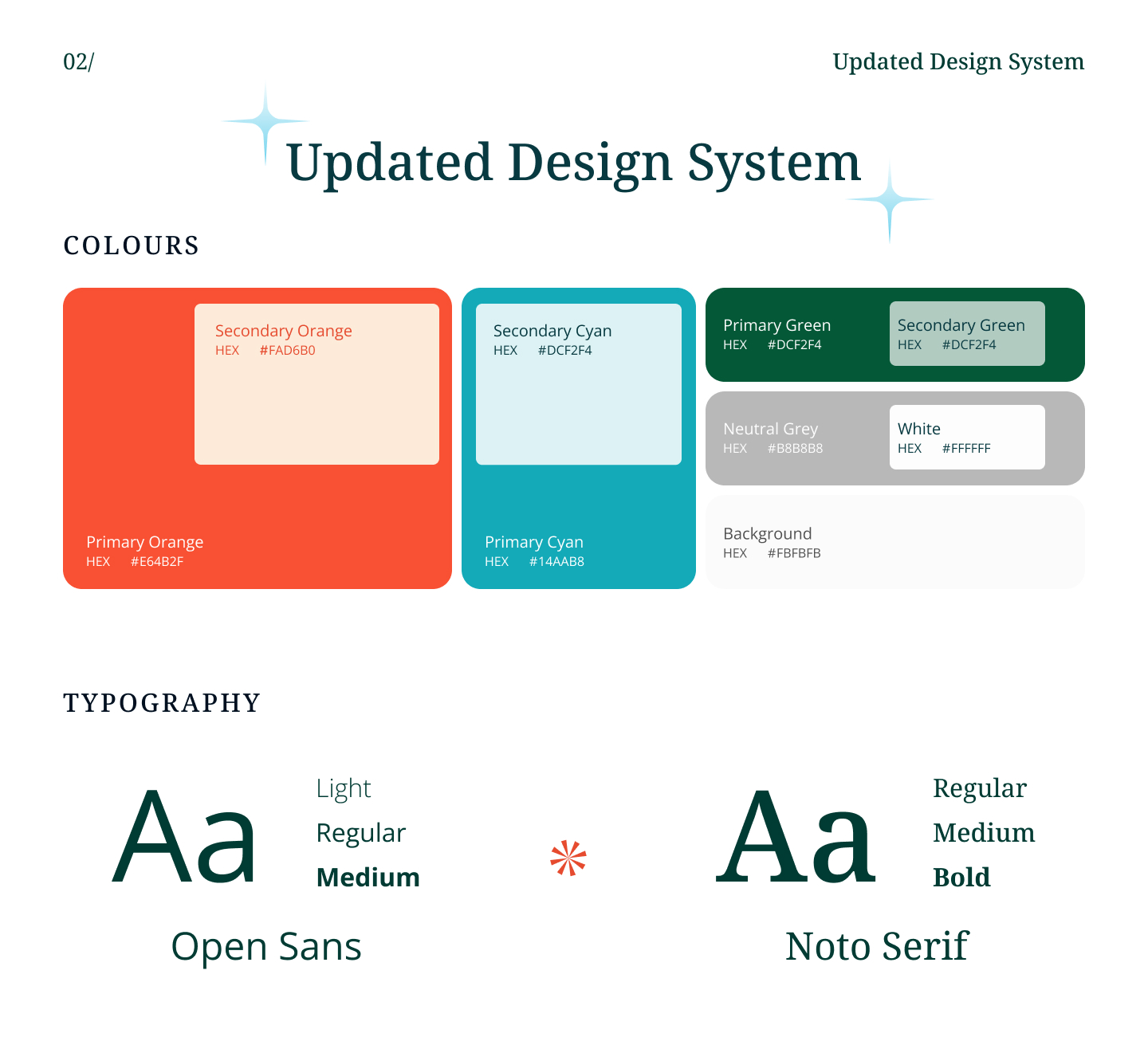 PotoDesign Portfolio I Harmonygroup.eu