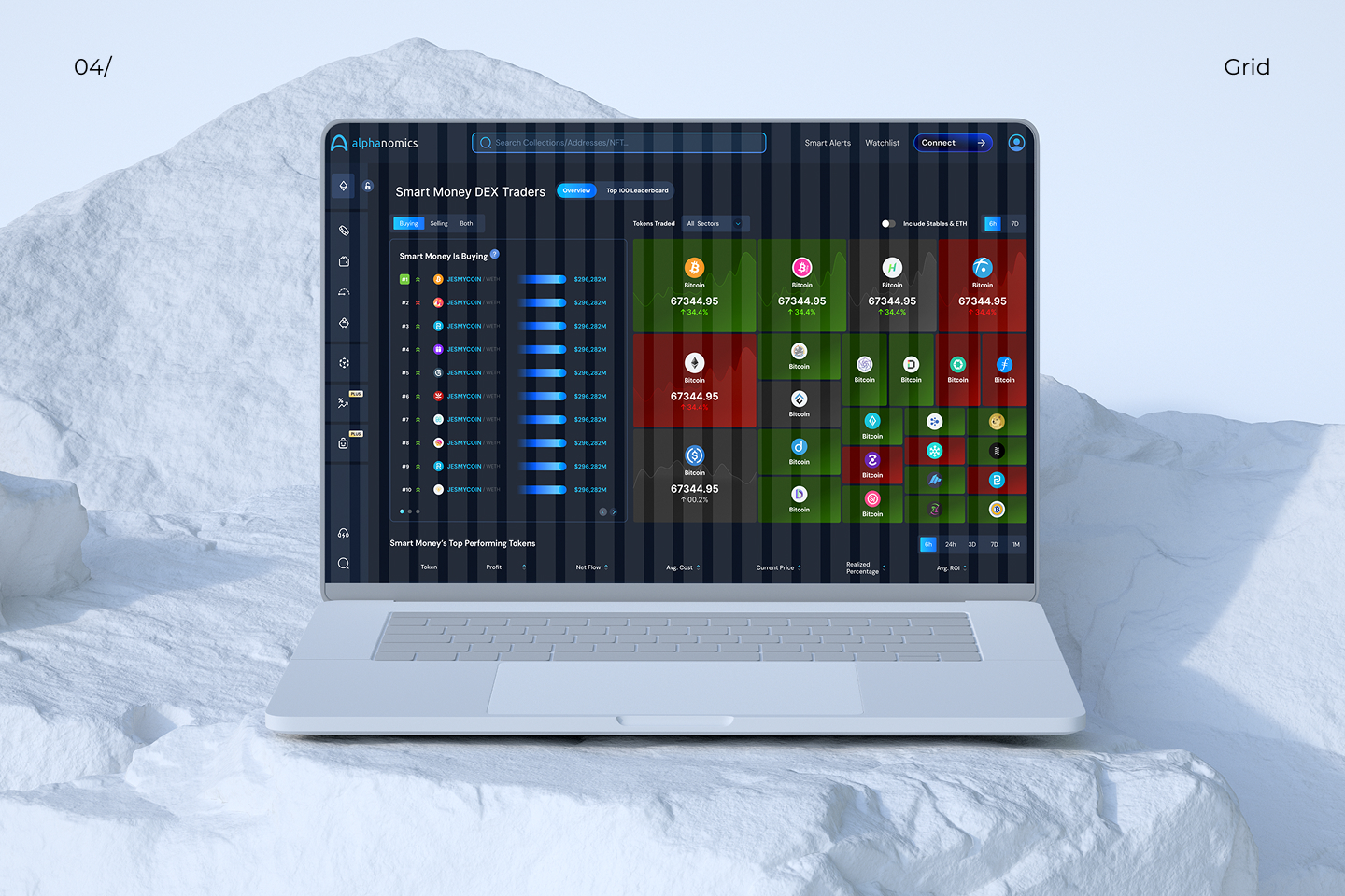 PotoDesign Portfolio I Alphanomics.io Fintech UX & Crypto Dashboard Design