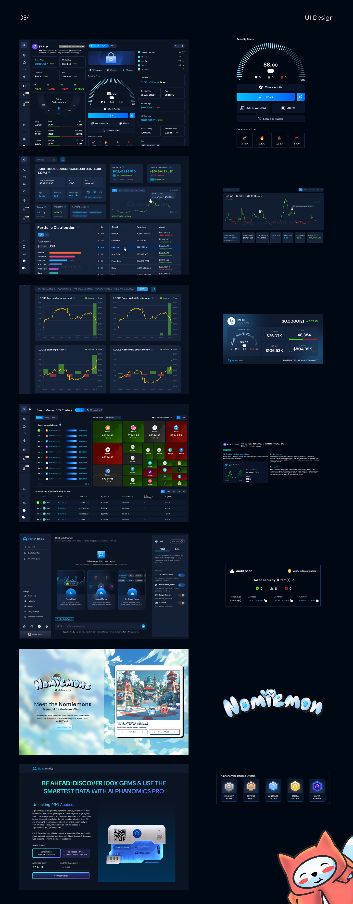 PotoDesign Portfolio I Alphanomics.io Fintech UX & Crypto Dashboard Design