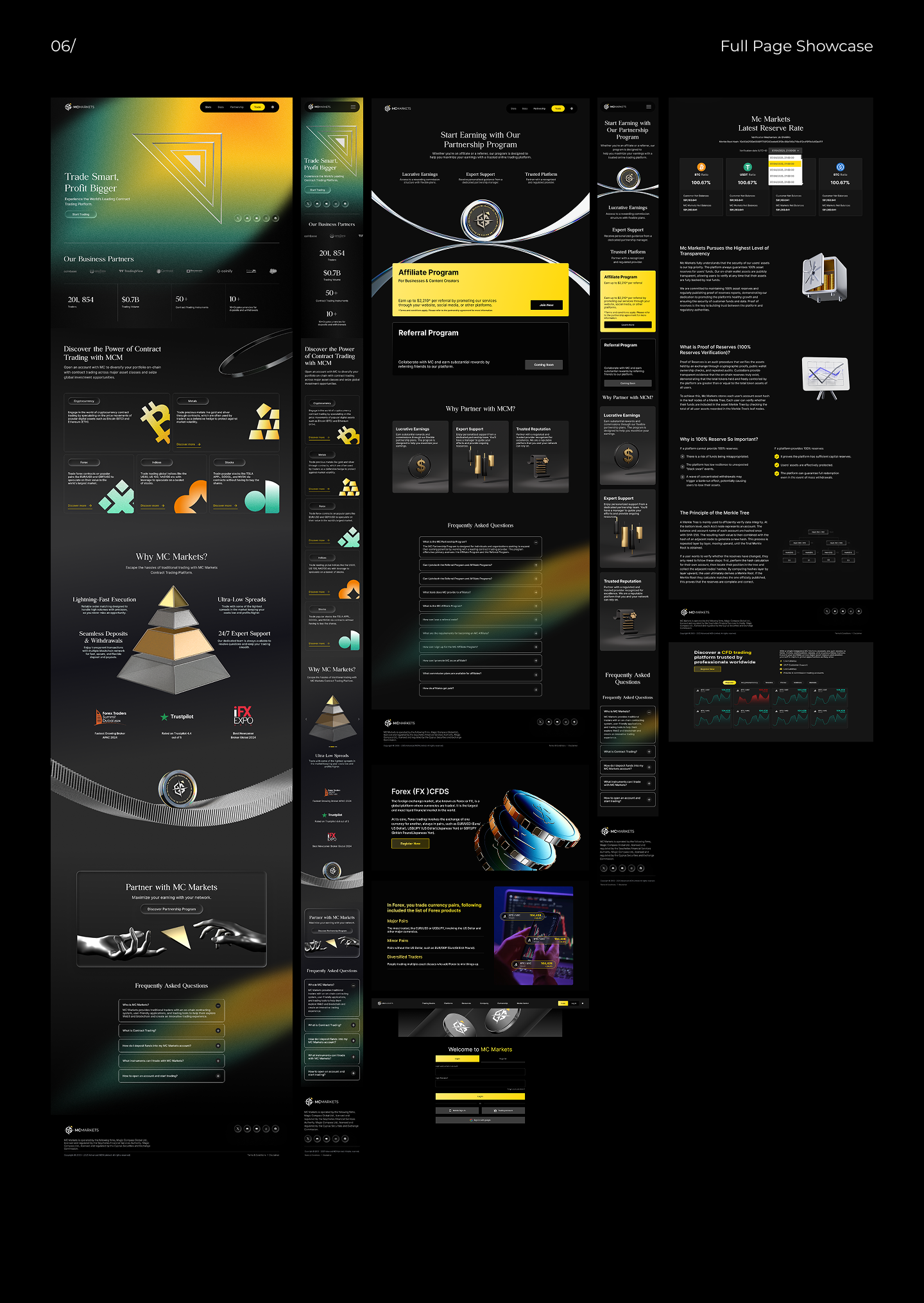 PotoDesign portfolio I MCMARTEKS Brand Identity & Web Design